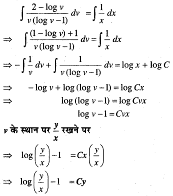 MP Board Class 12th Maths Book Solutions Chapter 9 अवकल समीकरण Ex 9.5 24