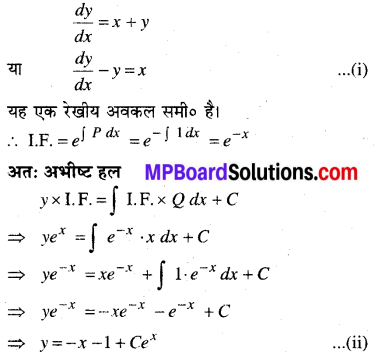 MP Board Class 12th Maths Book Solutions Chapter 9 अवकल समीकरण Ex 9.6 21