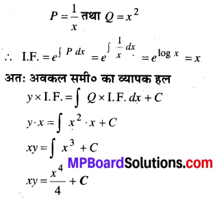 MP Board Class 12th Maths Book Solutions Chapter 9 अवकल समीकरण Ex 9.6 3