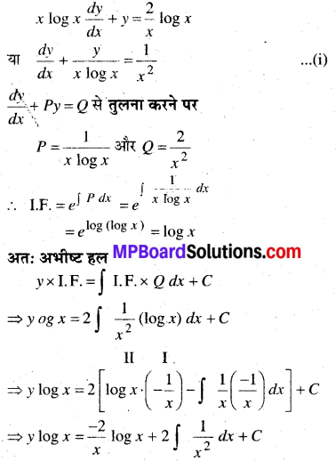 MP Board Class 12th Maths Book Solutions Chapter 9 अवकल समीकरण Ex 9.6 8