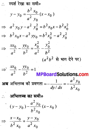 MP Board Class 12th Maths Solutions Chapter 6 अवकलज के अनुप्रयोग Ex 6.3 28
