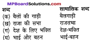 Mp Board Class 8 Hindi Chapter 10