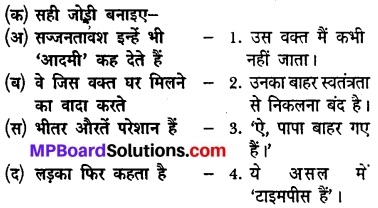 Mp Board Class 8 Hindi Chapter 12