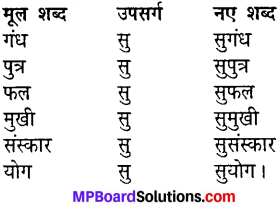 Sugam Bharti Class 8 MP Board