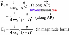MP Board 12th Physics Chapter 1 Electric Charges and Fields Important Questions - 18