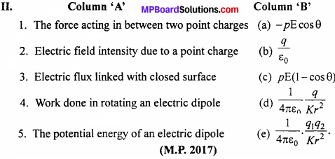 MP Board 12th Physics Chapter 1 Electric Charges and Fields Important Questions - 2