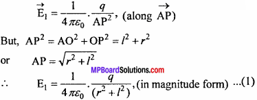 MP Board 12th Physics Chapter 1 Electric Charges and Fields Important Questions - 23