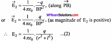 MP Board 12th Physics Chapter 1 Electric Charges and Fields Important Questions - 24