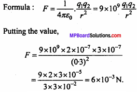 MP Board 12th Physics Chapter 1 Electric Charges and Fields Important Questions - 65