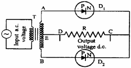 MP Board 12th Physics Important Questions Chapter 14 Semiconductor Electronics Materials, Devices and Simple Circuits 27