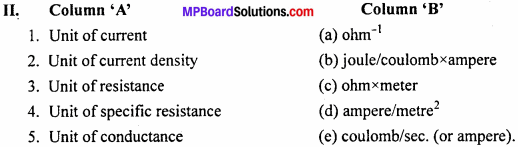 MP Board 12th Physics Important Questions Chapter 3 Current Electricity - 2
