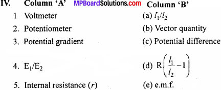 MP Board 12th Physics Important Questions Chapter 3 Current Electricity - 4