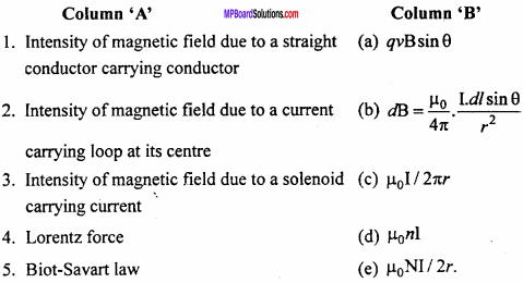MP Board 12th Physics Important Questions Chapter 4 Moving Charges and Magnetism 3