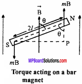 MP Board 12th Physics Important Questions Chapter 5 Magnetism and Matter 11