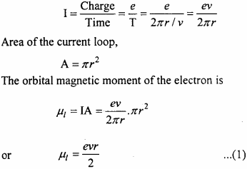 MP Board 12th Physics Important Questions Chapter 5 Magnetism and Matter 14