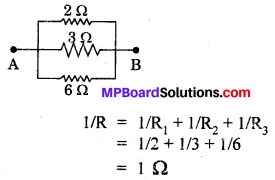 MP Board Class 10th Science Solutions Chapter 12 Electricity 5