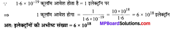 MP Board Class 10th Science Solutions Chapter 12 विद्युत 1