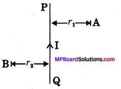MP Board Class 10th Science Solutions Chapter 13 Magnetic Effects of Electric Current 15