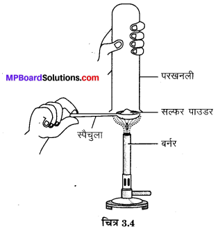 MP Board Class 10th Science Solutions Chapter 3 धातु एवं अधातु 4
