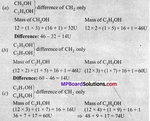 MP Board Class 10th Science Solutions Chapter 4 Carbon and Its Compounds 16