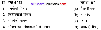 MP Board Class 10th Science Solutions Chapter 6 जैव प्रक्रम 8