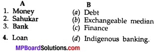 MP Board Class 10th Social Science Solutions Chapter 17 Money and Finance System img 1