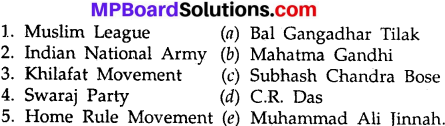 MP Board Class 10th Social Science Solutions Chapter 9 Freedom Movement and Related Events img 1