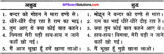 MP Board Class 11 General Hindi व्याकरण अशुद्ध गद्यांश की भाषा का परिमार्जन img-5