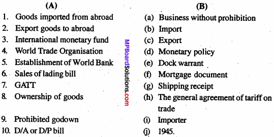 MP Board Class 11th Business Studies Important Questions Chapter 11 International Business 1