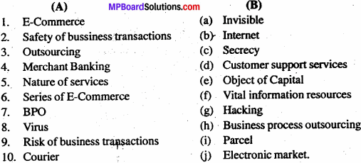 MP Board Class 11th Business Studies Important Questions Chapter 5 Emerging Modes of Business 1