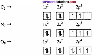 MP Board Class 11th Chemistry Important Questions Chapter 2 Structure of Atom img 10