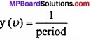 MP Board Class 11th Chemistry Important Questions Chapter 2 Structure of Atom img 11