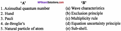 MP Board Class 11th Chemistry Important Questions Chapter 2 Structure of Atom img 2