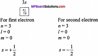 MP Board Class 11th Chemistry Important Questions Chapter 2 Structure of Atom img 5