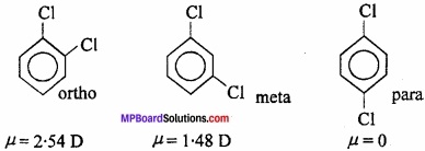 MP Board Class 11th Chemistry Important Questions Chapter 4 Chemical Bonding and Molecular Structure img 22