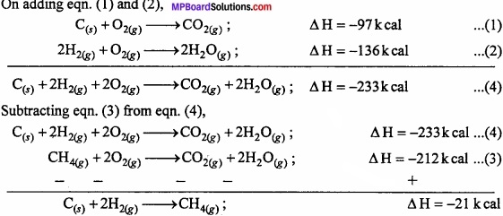 MP Board Class 11th Chemistry Important Questions Chapter 6 Thermodynamics img 4