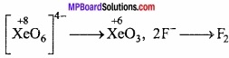 MP Board Class 11th Chemistry Important Questions Chapter 8 Redox Reactions img 11