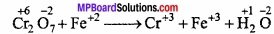 MP Board Class 11th Chemistry Important Questions Chapter 8 Redox Reactions img 23