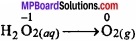 MP Board Class 11th Chemistry Important Questions Chapter 8 Redox Reactions img 29