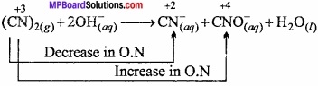 MP Board Class 11th Chemistry Important Questions Chapter 8 Redox Reactions img 31
