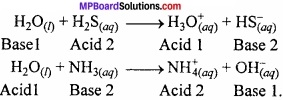 MP Board Class 11th Chemistry Important Questions Chapter 9 Hydrogen img 1