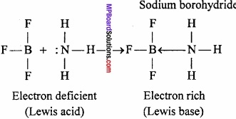 MP Board Class 11th Chemistry Important Questions Chapter 9 Hydrogen img 10