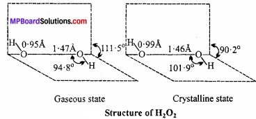 MP Board Class 11th Chemistry Important Questions Chapter 9 Hydrogen img 13