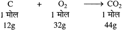 Mp Board Class 11th Chemistry Solution
