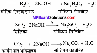 MP Board Class 11th Chemistry Solutions Chapter 11 p-ब्लॉक तत्त्व - 24