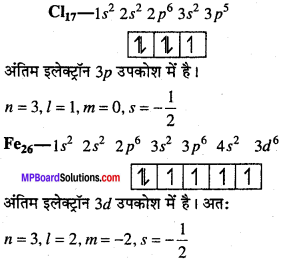 MP Board Class 11th Chemistry Solutions Chapter 2 परमाणु की संरचना - 41