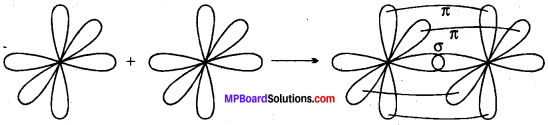 MP Board Class 11th Chemistry Solutions Chapter 4 रासायनिक आबंधन तथा आण्विक संरचना - 71