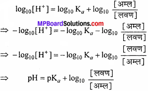 MP Board Class 11th Chemistry Solutions Chapter 7 साम्यावस्था - 113