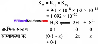 MP Board Class 11th Chemistry Solutions Chapter 7 साम्यावस्था - 35