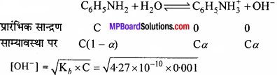MP Board Class 11th Chemistry Solutions Chapter 7 साम्यावस्था - 44